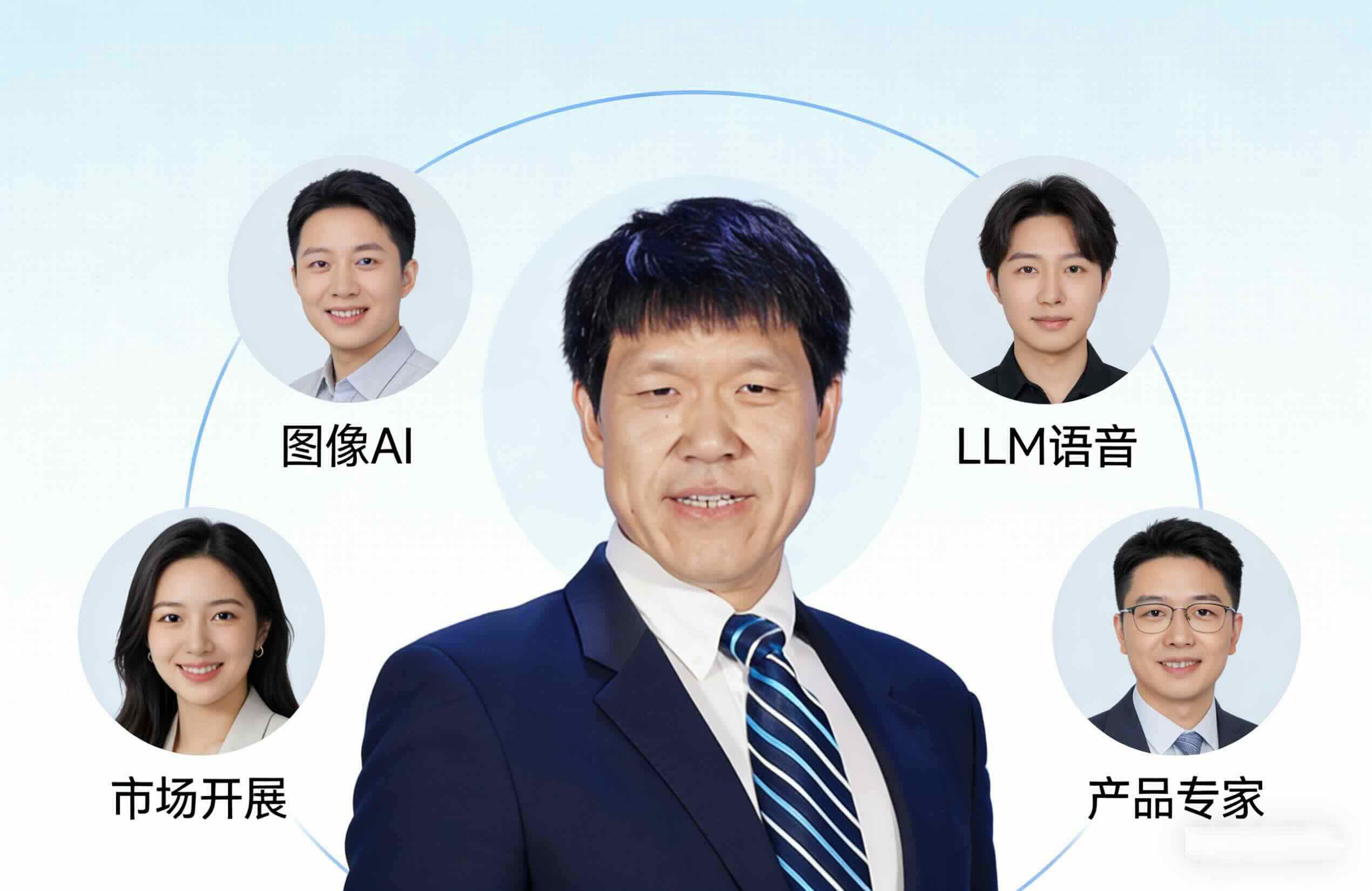Founding Team